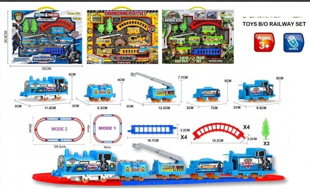Railway Bo